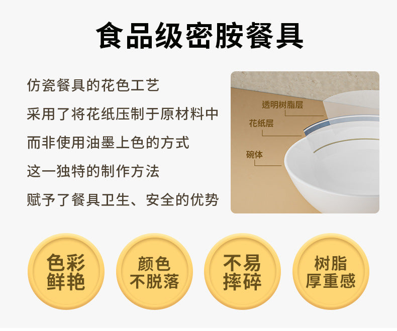 白色密胺餐具圆盘子商用圆碟大平盘酒店餐厅凉菜碟配菜盘厂家批发