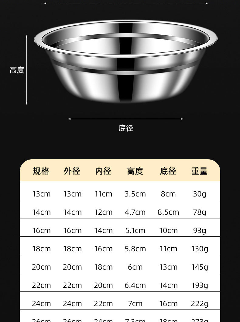国产不锈钢盆子食品级洗菜不锈钢盆洗澡不锈钢碗厨房洗菜不锈钢盆