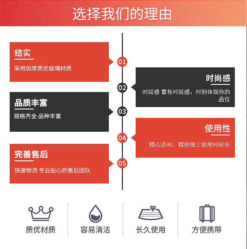 小号迷你带孔调料罐调味玻璃瓶便携户外烧烤佐料瓶家用调料瓶批发